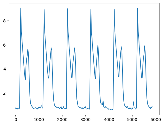 ../_images/b52e9cf3cf17f54a030155e740221a65c9c240af1d11f30eccb2095be5b02ac2.png