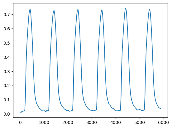 ../_images/ed002d73eb998472a0e4287d9a8bbcb948af50ea747e19e8f7739eaaa2a7e9d1.png