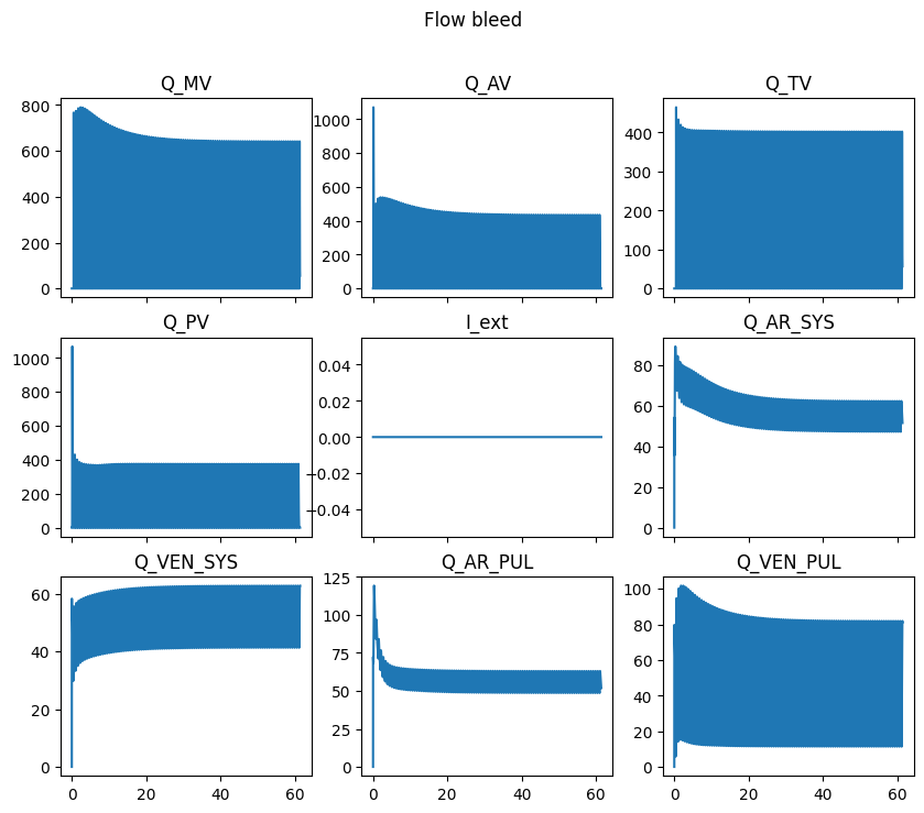 ../_images/31ffc5a76647f64e078409c7ed781ef03b59b2538378d7370bf274ac29c36346.png