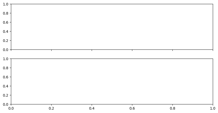 ../_images/7543a15d749504322ebc415aac9dc18a2c2e3808b81a38ba01fdf3d199a1b2f7.png