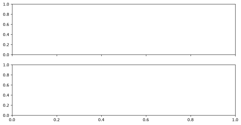 ../_images/fd27230d1aefd04b267a1d7e6825ef4611495cb4b3f37c628be0d0bb98873fab.png