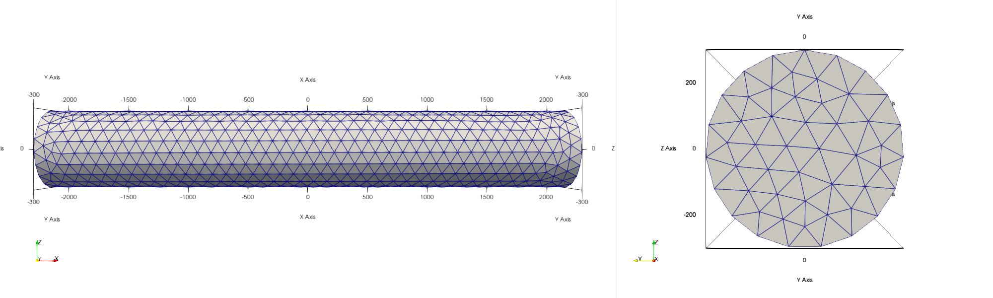 Cylindrical domain