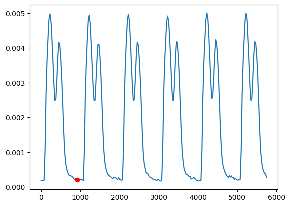 _images/5bfd76016ea7cab4d4bdf7698d547d3616c15a663f6b03a01f0f754718f5f107.png